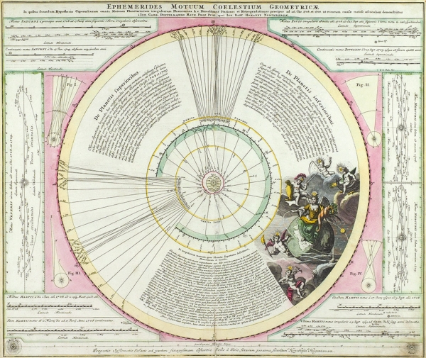 Две карты из «Небесного атласа» Коперника и карта мира Данкертса.