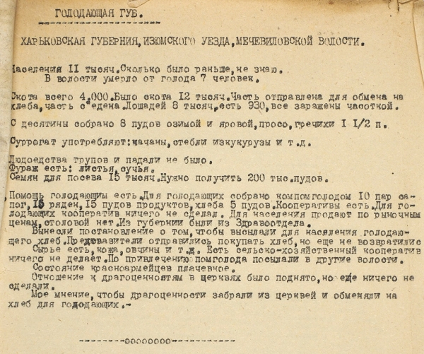 [«Голодные с жадностью поедают конский навоз...»] Архив Григория Абрамовича Баткиса, касающийся голодомора на Украине 1921-1923 гг.