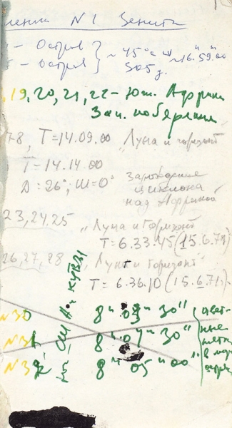 [Дневник погибшего экипажа] Пацаев, В. Рукописный черновик инженерного отчета. Союз-11, 1971.