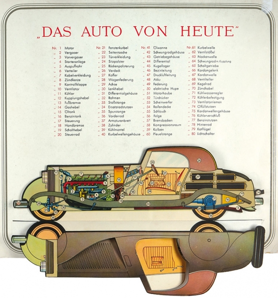 Автомобиль сегодня. Альбом. [Das auto von heute. На нем яз.]. Германия, [1930-е гг.].