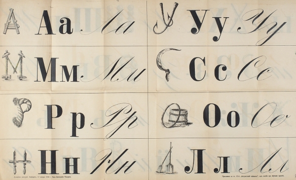 Плакат: Фигуральный алфавит. Пособие при обучении грамоте. Симбирск: Типо-лит. Токарева, 1894.