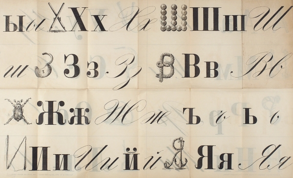 Плакат: Фигуральный алфавит. Пособие при обучении грамоте. Симбирск: Типо-лит. Токарева, 1894.